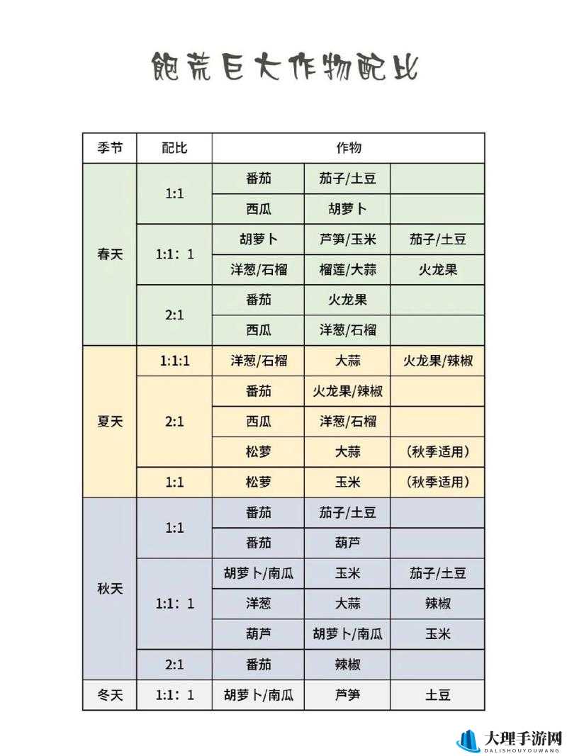 饥荒游戏中制作与使用指南针全攻略及代码图鉴