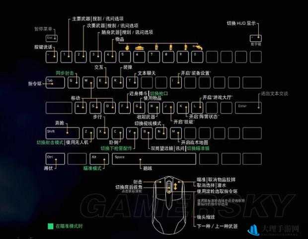 幽灵行动荒野全面流程解析及主线任务图文指南